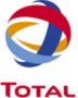 Total